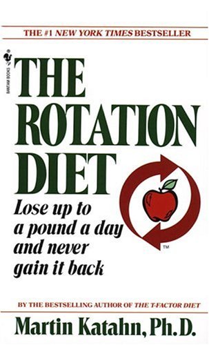 Weight Loss