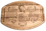 Catskill Craftsmen Grandma's Turkey Wood Cutting Board with Graphics
