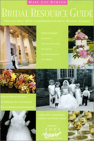Directories