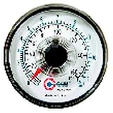 Air Tool Gauge MINI DIAL GAUGE 0-160 PSI 1 8 MPT BACK by Coilhose Pneumatics