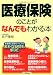医療保険のことがなんでもわかる本