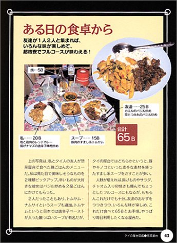 Cover image : タイの屋台図鑑