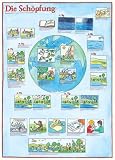 Die Sch&ouml;pfungsgeschichte: Reliposter - Hanna Bogdahn