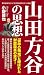 山田方谷の思想