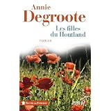 Détails sur le produit