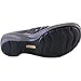 softspots - Womens - Lennox