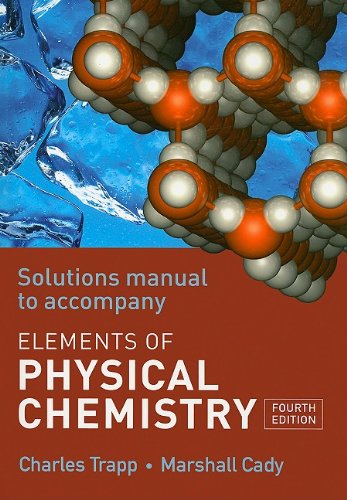 Solutions