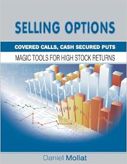 When to cash out stock options