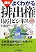 図解 よくわかる排出権取引ビジネス (B&Tブックス)