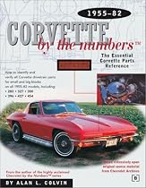 Corvette by the Numbers - 1955-1982