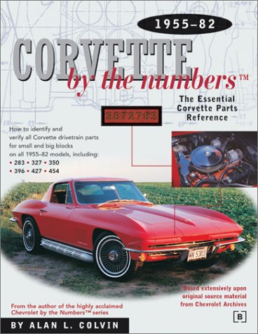 corvette by the numbers