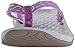 Columbia Women's Sunbreeze Vent Flip Sandal