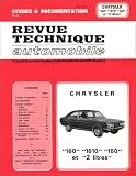 Chrysler 160, 1610, 180 et 2 litres