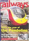 Modern Railways
