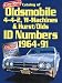 Catalog of Oldsmobile 4-4-2, W-Machines & Hurst/Olds Id Numbers 1964-1991 (Cars & Parts Magazine Matching Numbers Series)