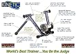 Kurt Kinetics T002C fluid trainer 2007 Model with Riser Ring and Spinervals DVD