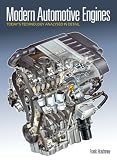 Modern Automotive Engines: Today's Technology Analysed in Detail