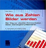Wie aus Zahlen Bilder werden: Der Weg zur visuellen Kommunikation