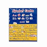 Learning Resources Alphabet Centre Pocket Chart
