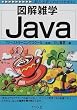 �}���G�w Java (�}���G�w�V���[�Y)