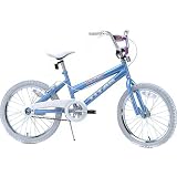 Titan Tomcat 20' Girls' BMX Bicycle