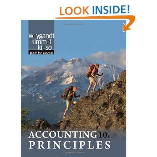 Accounting Principles
