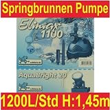 Elimax 1100 Teichpumpe Wasserspielpumpe +AquaBright 20