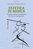 Estetica di marca. Il nuovo confine competitivo del brand management