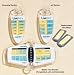 LIVEPH IN TANK METER