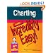 Charting Made Incredibly Easy! (Incredibly Easy! Series)