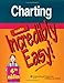 Charting Made Incredibly Easy!
