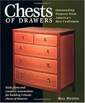 Chests of Drawers