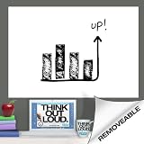 White Dry Erase Board Rectangle Peel & Stick Wall Decals, 60" X 84"