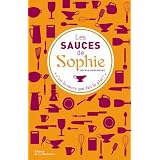 Détails sur le produit