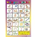 Know Your Alphabet  - Educational Poster Chart