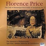 Florence Price