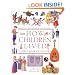 How Children Lived