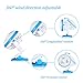 Clip On Desk Fan USB Table Fans (USB OR Battery Powered, Quietness)(Blue)