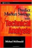Predict Market Swings With Technical Analysis