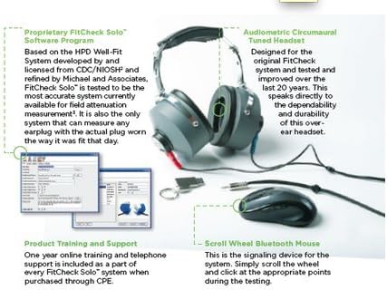 Custom Protect Ear Custom Protect Ear FCSFitCheck Solo Kit