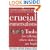 Crucial Conversations: Tools for Talking When Stakes are High