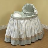 Luxury Luxe Liner/Skirt and Hood - size: 16x32