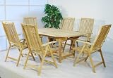 Gartenmöbel-Set / Sitzgruppe Teakholz Tisch 170/230cm