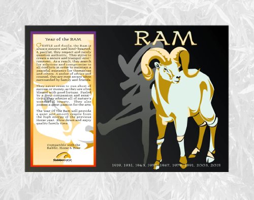 Asian Oriental Chinese Zodiac Poster Year of the Ram: Birth Years 1919 1931 1943 1955 1967 1979 1991 2003 2015