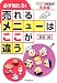 ɬ��������!�������˥塼�פϤ������㤦 (DO BOOKS)