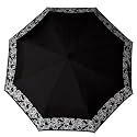 Mini umbrella Finlandia black (Alu)