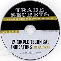 Technical Analysis Videoseminar Workshop using Charting Software