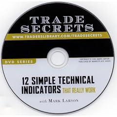 Technical Analysis Videoseminar Workshop using Charting Software