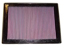 K&N 33-2287 Replacement Air Filter