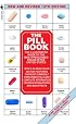 The Pill Book (13th Edition)